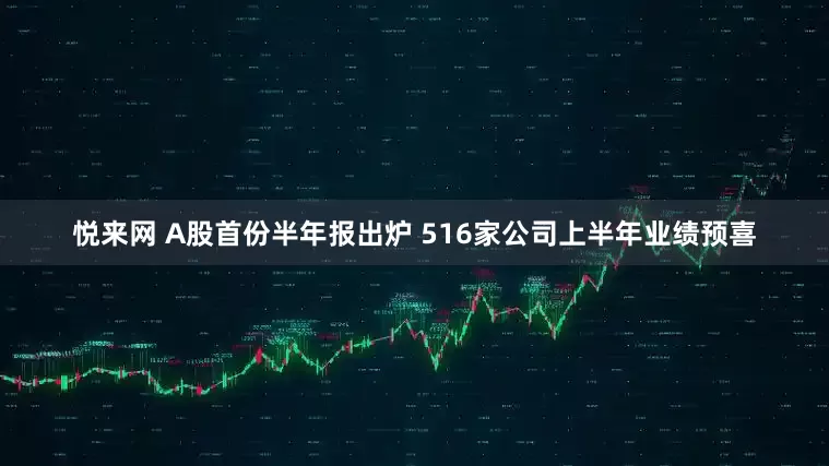 悦来网 A股首份半年报出炉 516家公司上半年业绩预喜